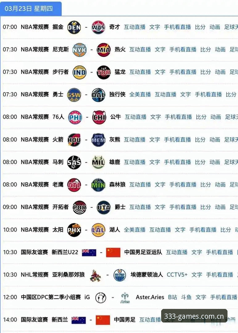 下午三点，我盯着手机屏幕上的足球比分页面，心里有点烦躁。第三遍了，同一个页面刷新了三次，数据倒是更新了，但总感觉哪里不对——上一轮德甲的积分排名和昨天看的对不上，点进某支球队的详情页，加载了快五秒才跳出来。我习惯性地切到电脑端试了试，又发现导航栏的菜单层级和老版完全不一样。这就是我最初接触333中国官方主站新版首页时的真实状态：它确实变了，但变得到底好不好用，得花一段时间才能摸清门道。作为常年在体育数据网站上“讨生活”的评测者，我想把这段时间的使用心得拆开揉碎，聊聊那些最容易被忽略、却最影响实际体验的细节。