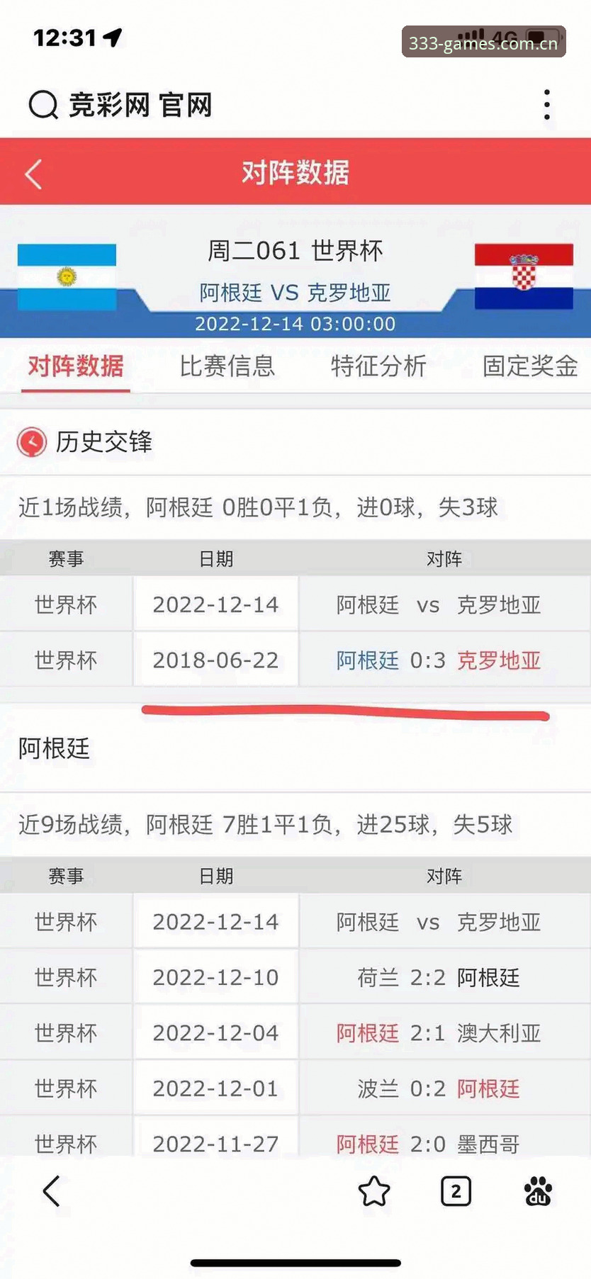 333体育平台新版首页实测：足球数据查询体验到底升级在哪？